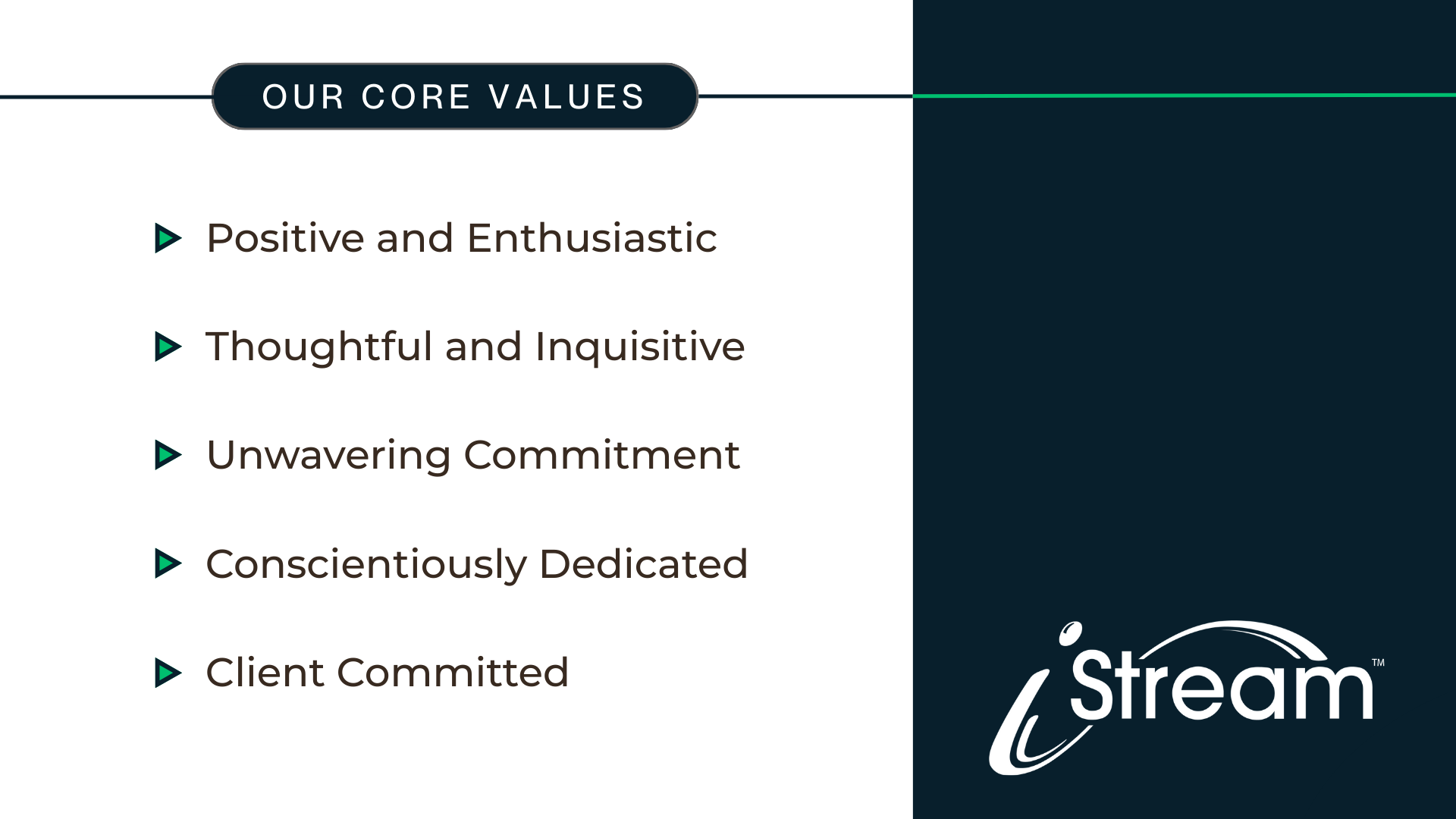 iStream Core Values. Dedicated, committed payment processor.